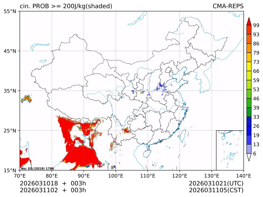 03/11 02时 +003小时