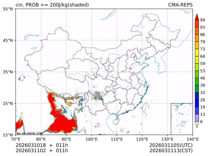03/11 02时 +011小时