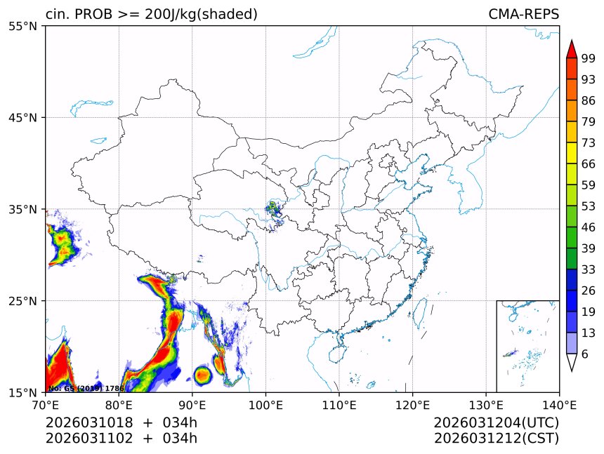03/11 02时 +034小时
