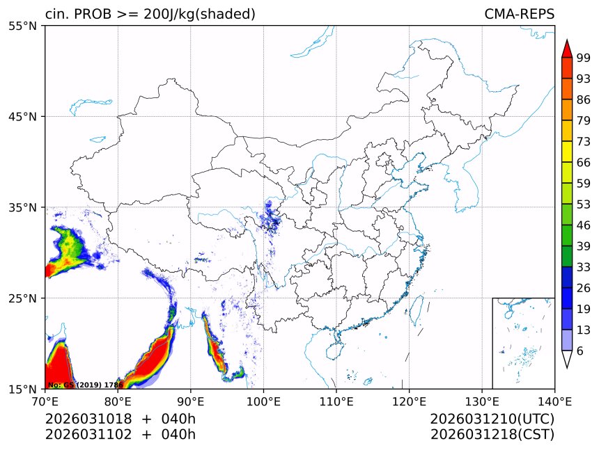 03/11 02时 +040小时