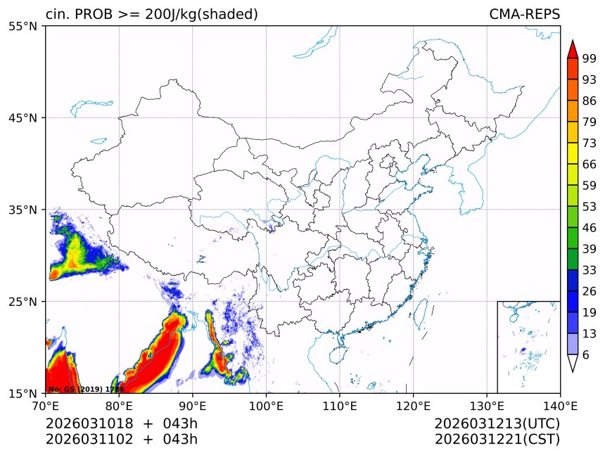 03/11 02时 +043小时