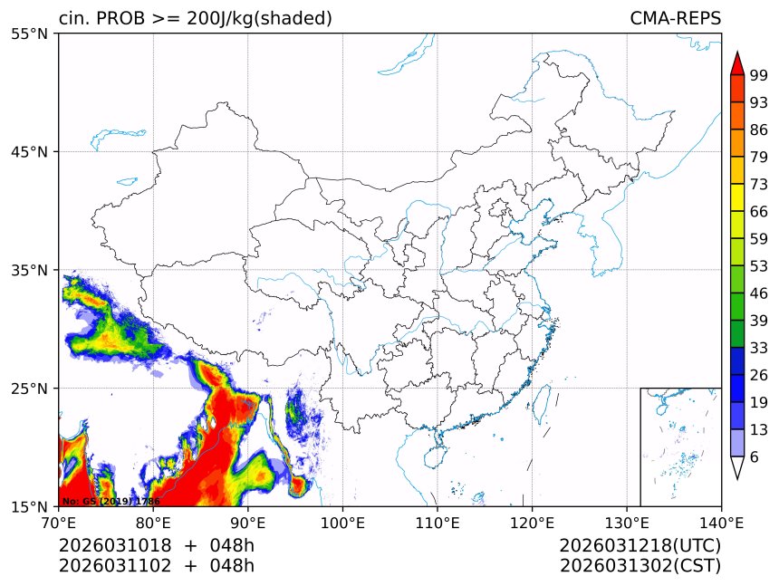 03/11 02时 +048小时
