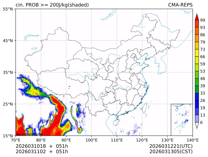 03/11 02时 +051小时