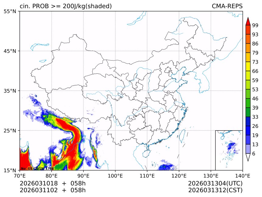 03/11 02时 +058小时