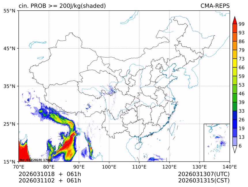03/11 02时 +061小时