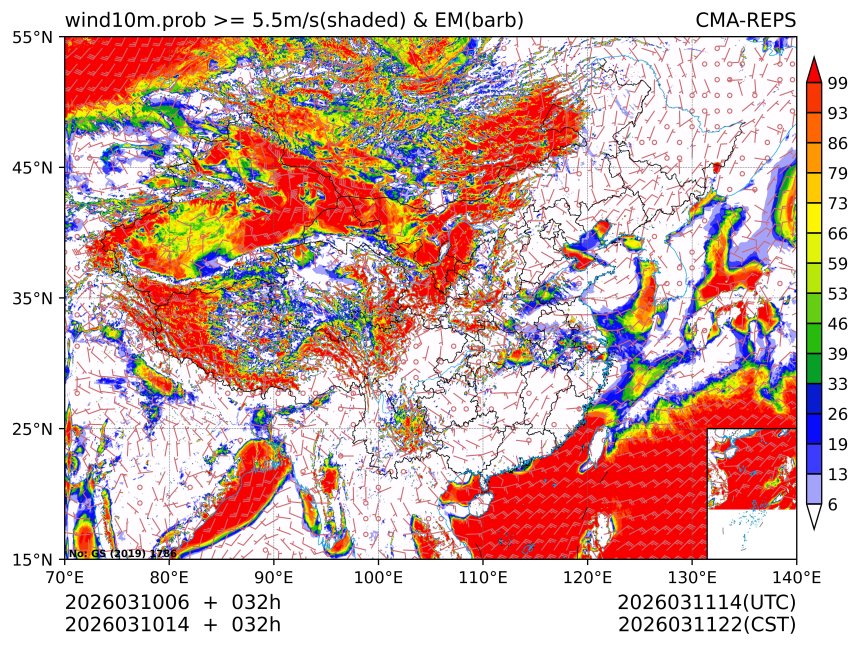 03/10 14时 +032小时