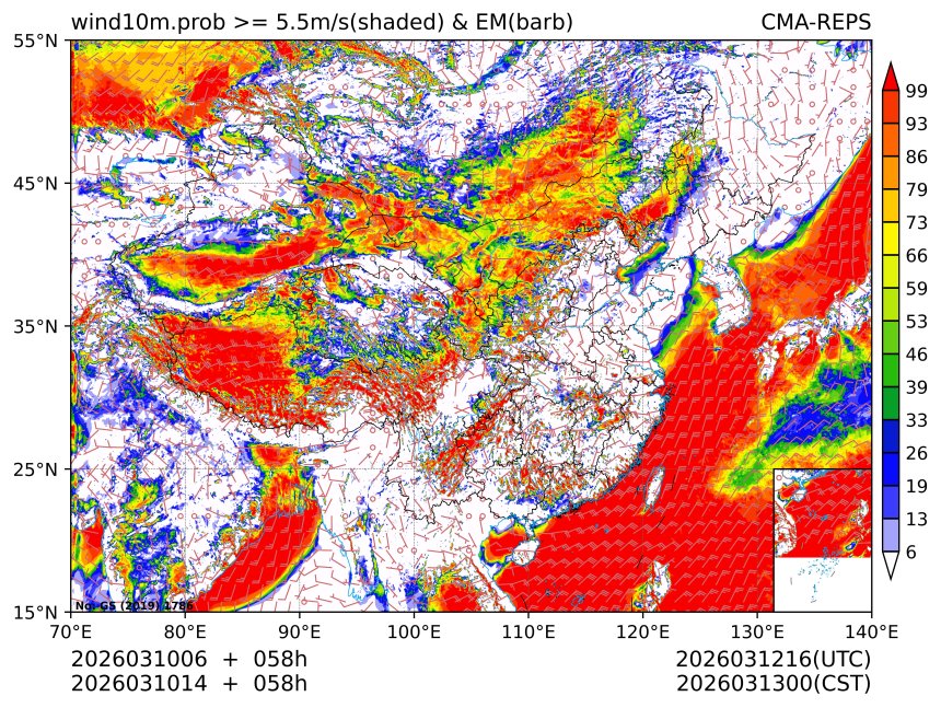 03/10 14时 +058小时