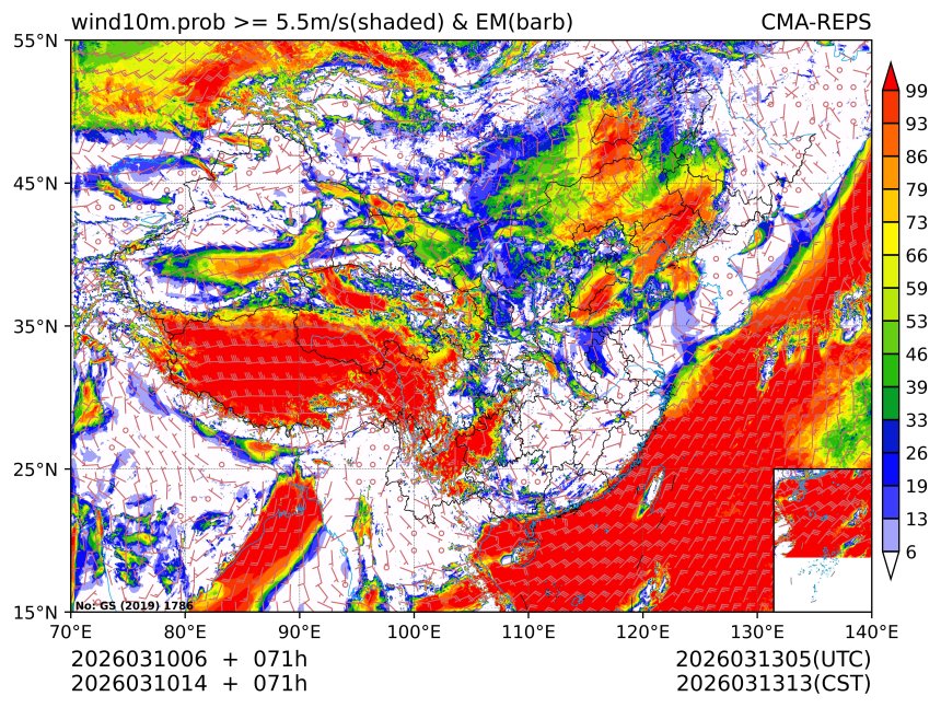 03/10 14时 +071小时
