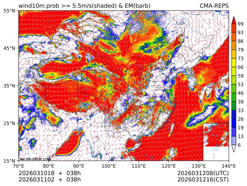 03/11 02时 +038小时