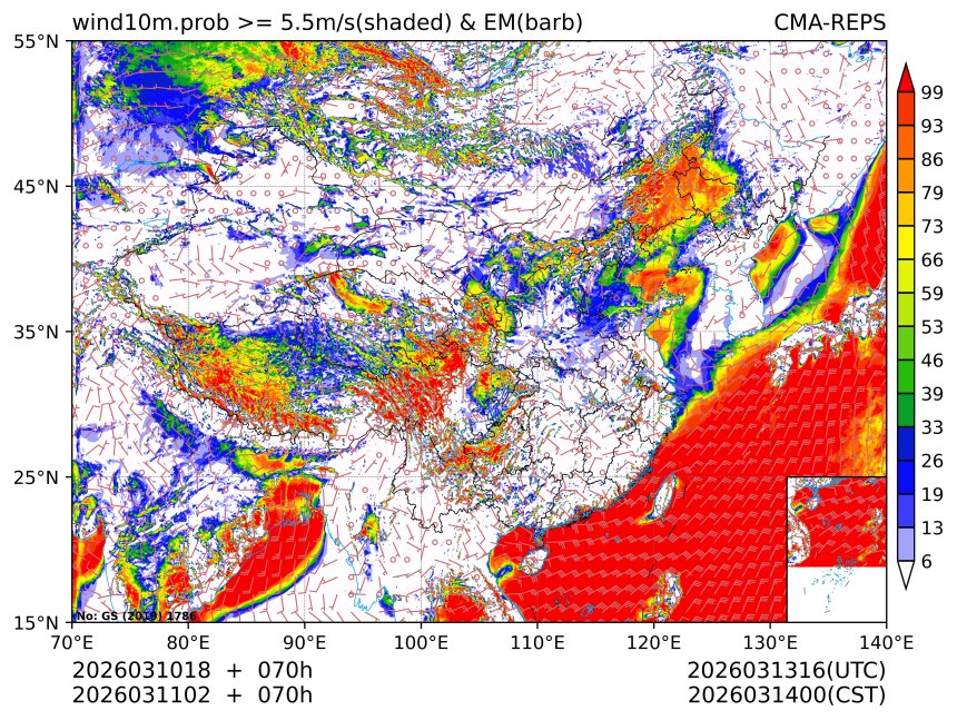 03/11 02时 +070小时