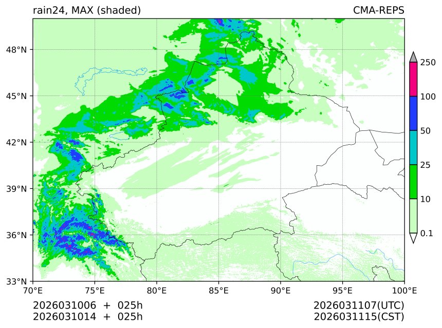 03/10 06时 +025小时