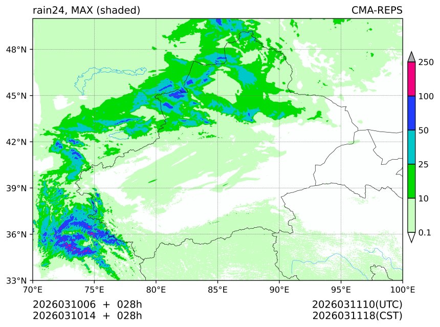 03/10 06时 +028小时