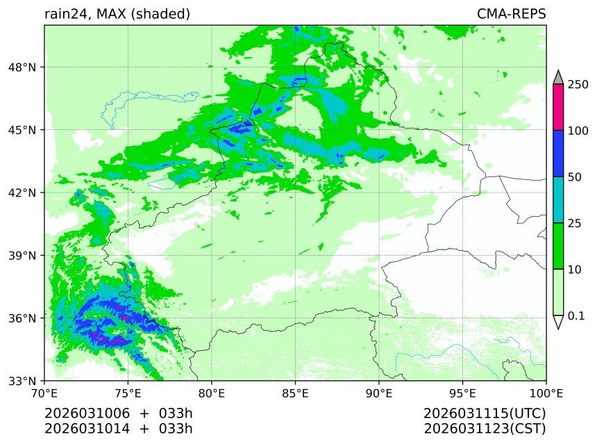 03/10 06时 +033小时