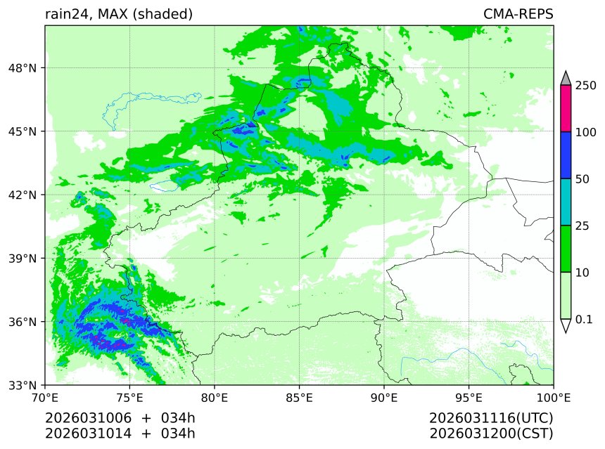 03/10 06时 +034小时