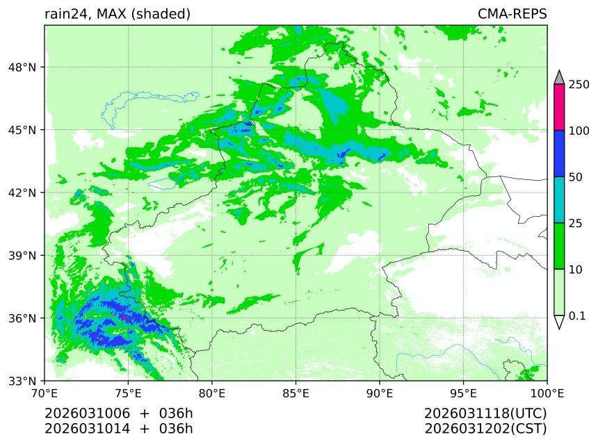 03/10 06时 +036小时