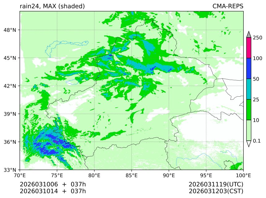 03/10 06时 +037小时