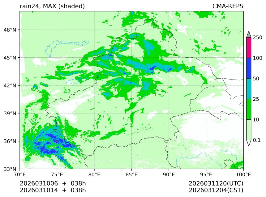 03/10 06时 +038小时