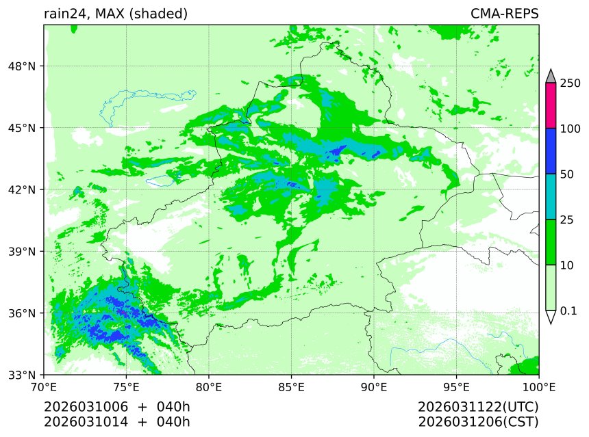 03/10 06时 +040小时