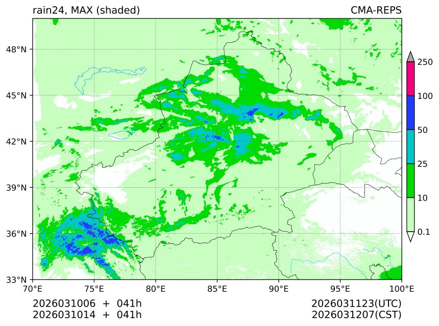 03/10 06时 +041小时