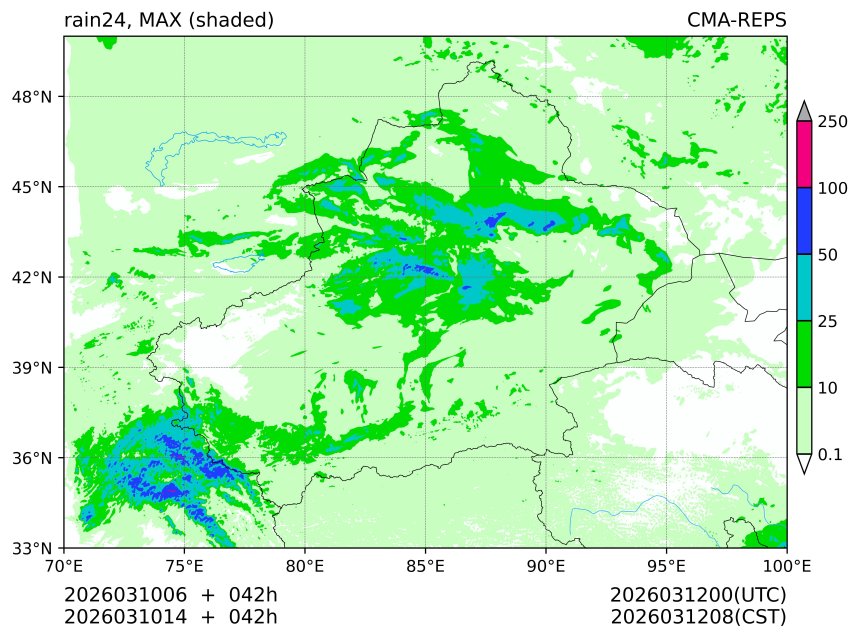 03/10 06时 +042小时