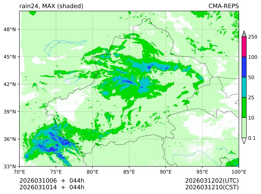 03/10 06时 +044小时