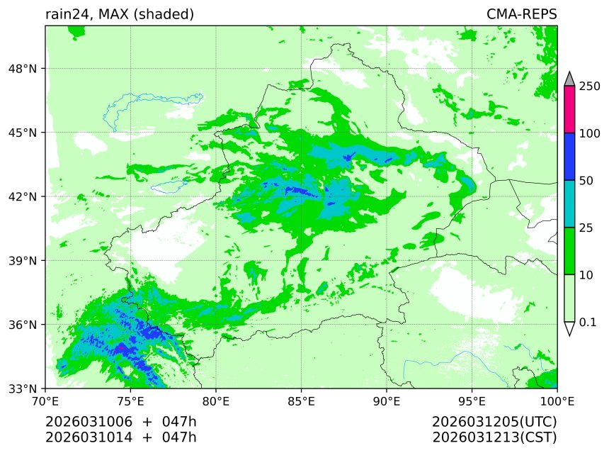 03/10 06时 +047小时