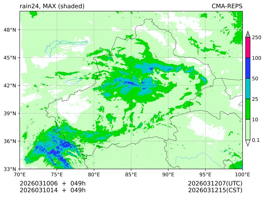 03/10 06时 +049小时