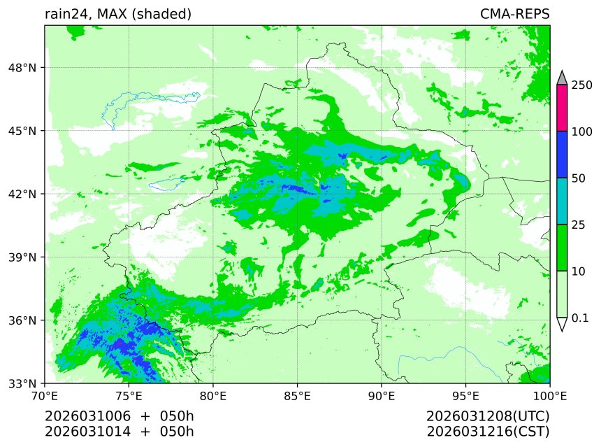 03/10 06时 +050小时