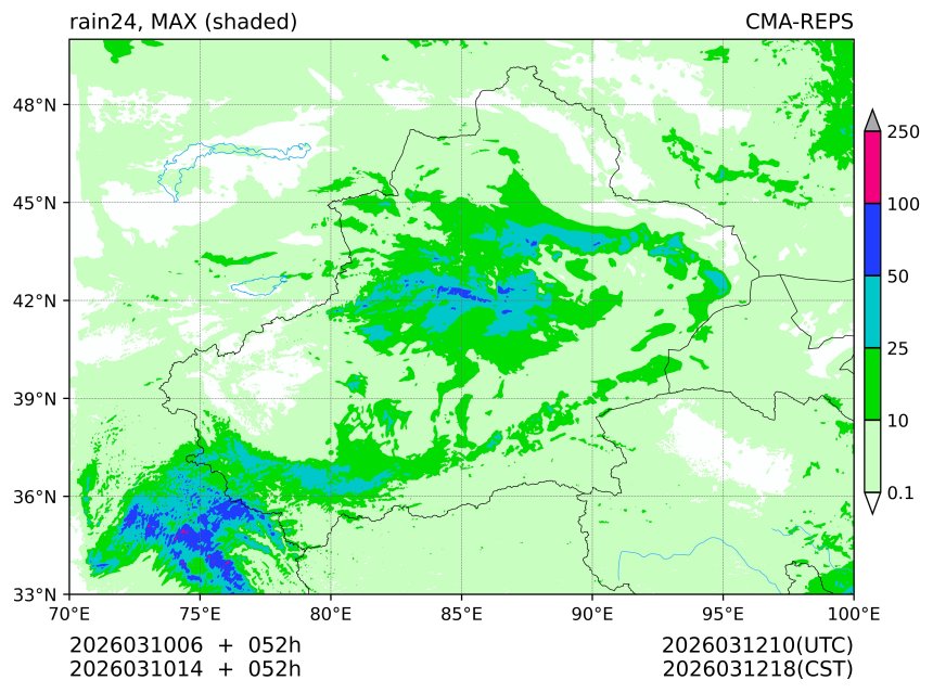 03/10 06时 +052小时