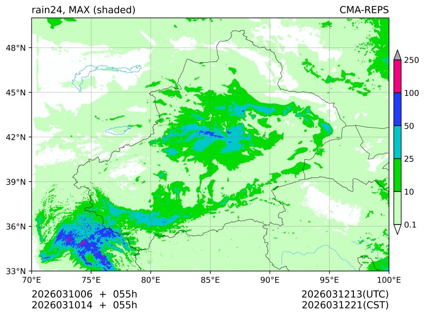 03/10 06时 +055小时