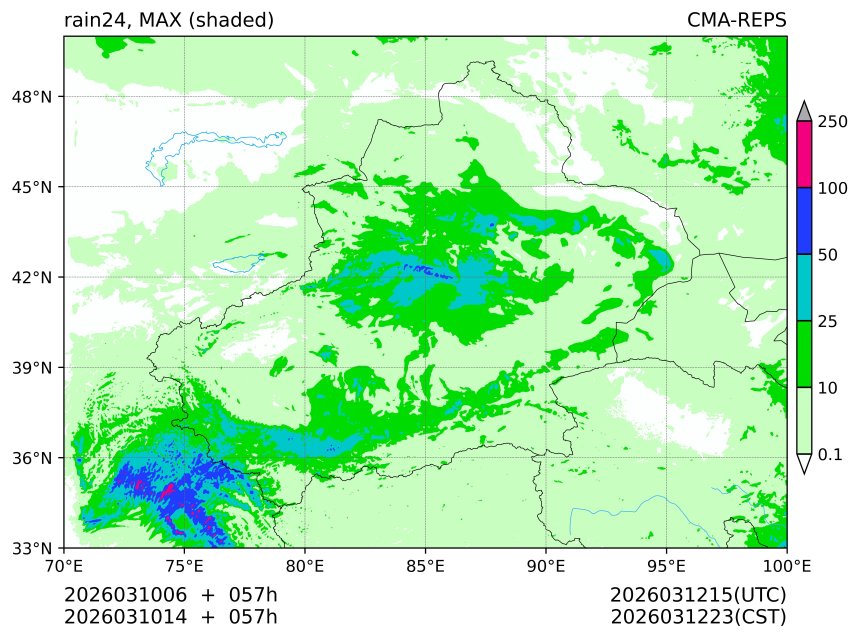 03/10 06时 +057小时