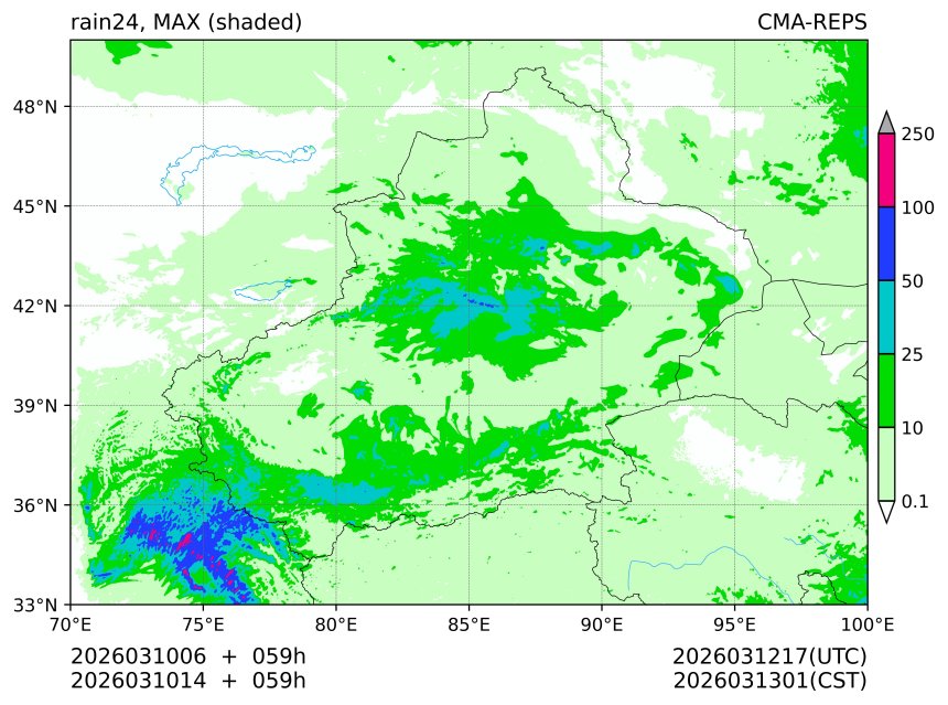 03/10 06时 +059小时