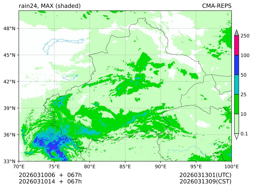 03/10 06时 +067小时