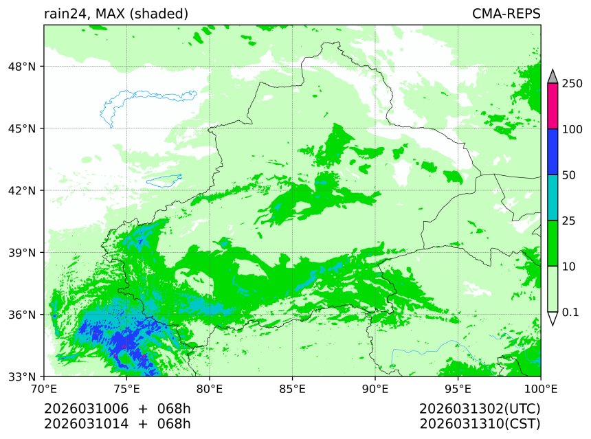 03/10 06时 +068小时