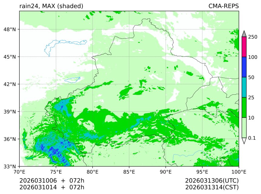 03/10 06时 +072小时