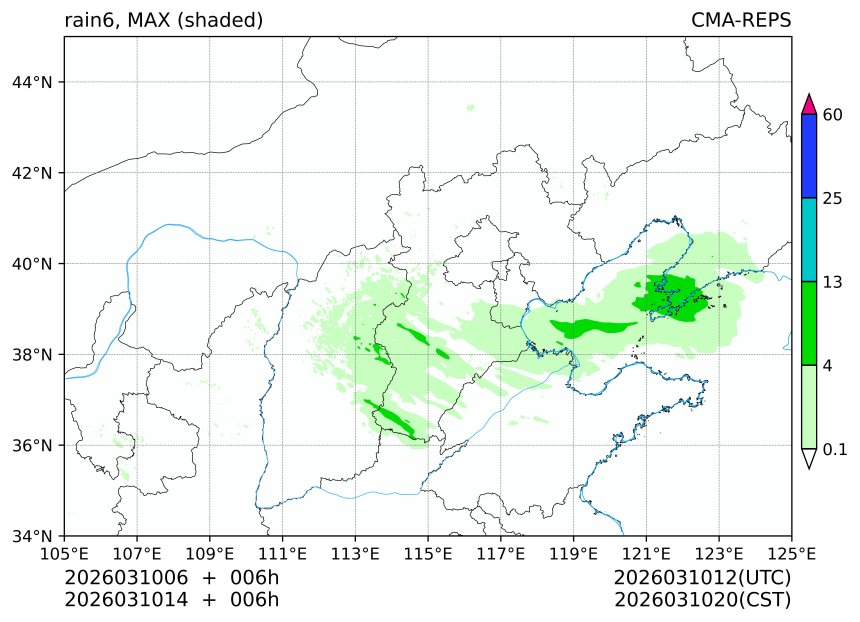 03/10 06时 +006小时