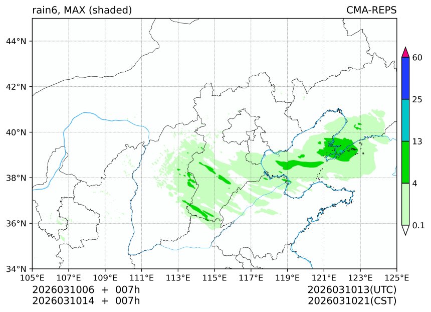 03/10 06时 +007小时