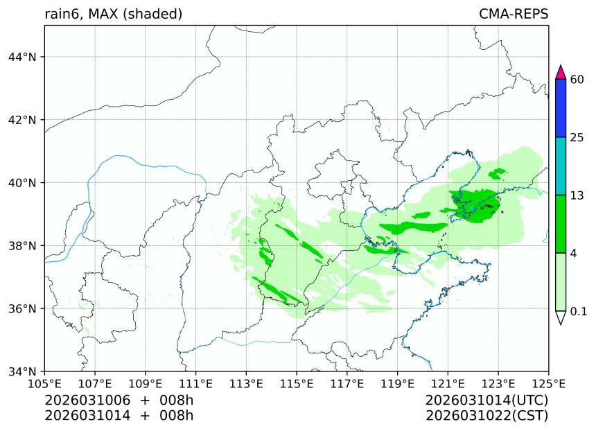 03/10 06时 +008小时