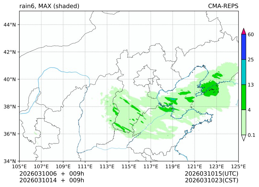 03/10 06时 +009小时