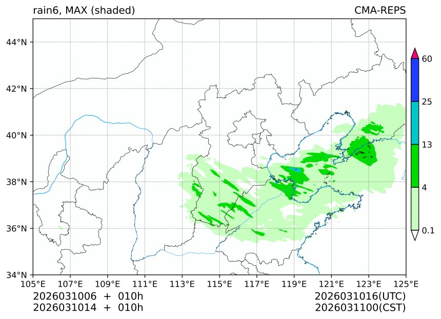03/10 06时 +010小时