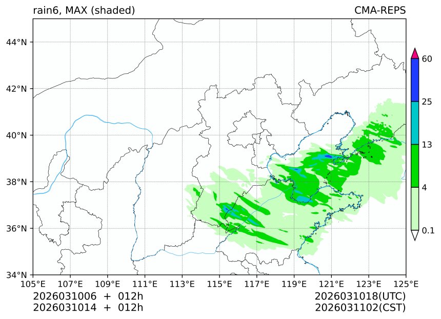03/10 06时 +012小时