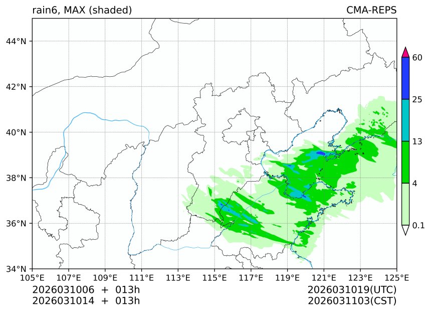 03/10 06时 +013小时