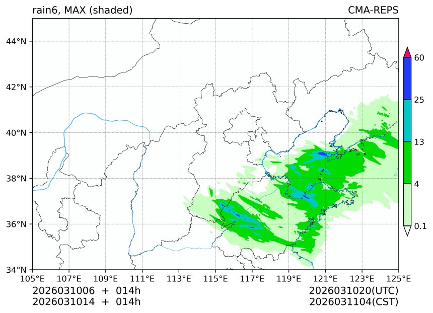 03/10 06时 +014小时