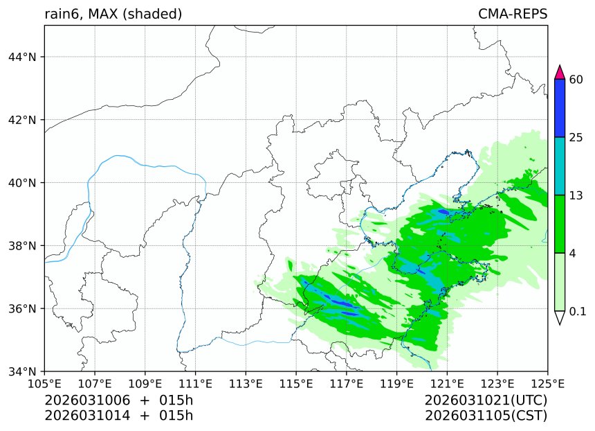 03/10 06时 +015小时