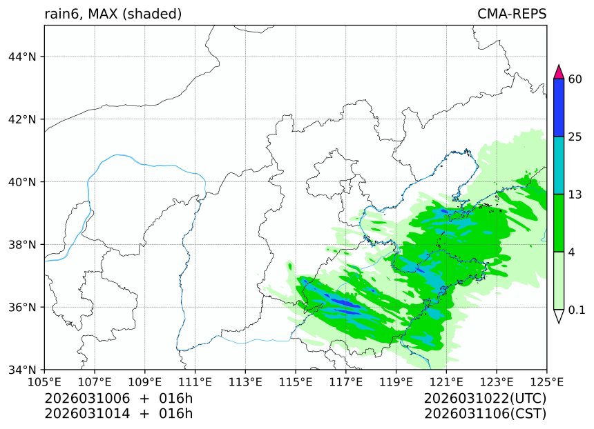 03/10 06时 +016小时
