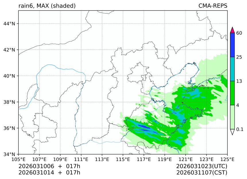 03/10 06时 +017小时