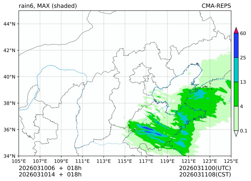 03/10 06时 +018小时
