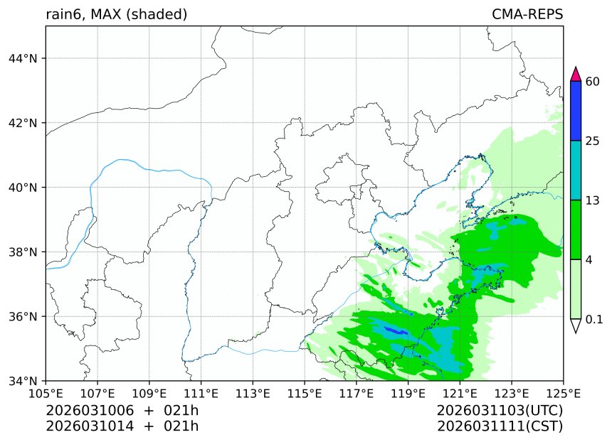 03/10 06时 +021小时