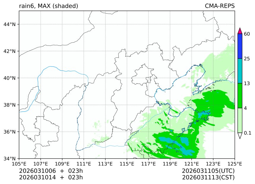 03/10 06时 +023小时