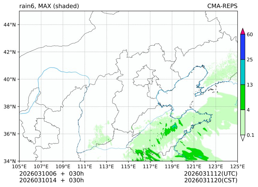 03/10 06时 +030小时